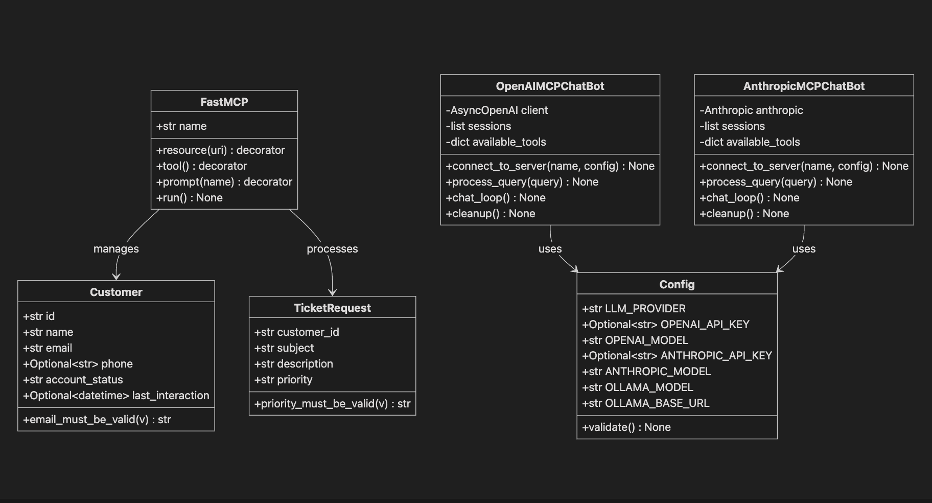 The server is FastMCP server-based. We can connect to it with many different frameworks. 